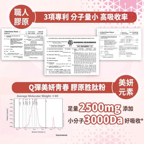 【雅譽生醫】美妍CK1膠原胜肽粉14包/盒