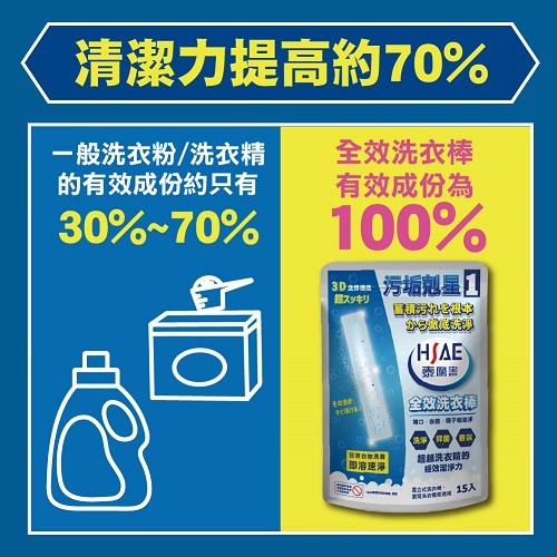 【HSAE】泰厲害全效洗衣棒15入/袋